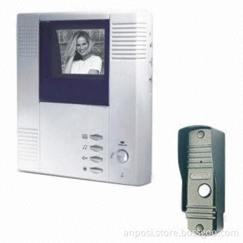 Video Door Phone with Pinhole Camera